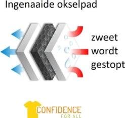 ConfidenceForAll® Heren Premium Anti Zweet Shirt Met Ingenaaide Okselpads - Zijdezacht Modal En Verkoelend Katoen - Maat L V-hals Wit -LingaDore Ondergoed Winkle 1200x1127