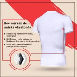 Anti Zweet Shirt – Krexs - Ingenaaide Okselpads – Anti Transpirant – Ondershirt - Wit - Mannen -LingaDore Ondergoed Winkle 1200x1200 360