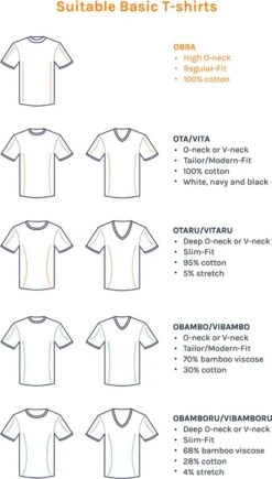 Suitable - T-Shirt Wit Hoge O-hals Obra 2-Pack - Maat L - Regular-fit -LingaDore Ondergoed Winkle 682x1200 1